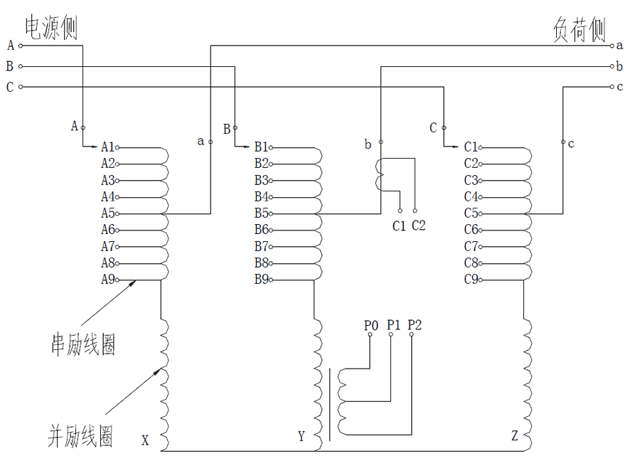 饋線自動調(diào)壓穩(wěn)壓器工作原理